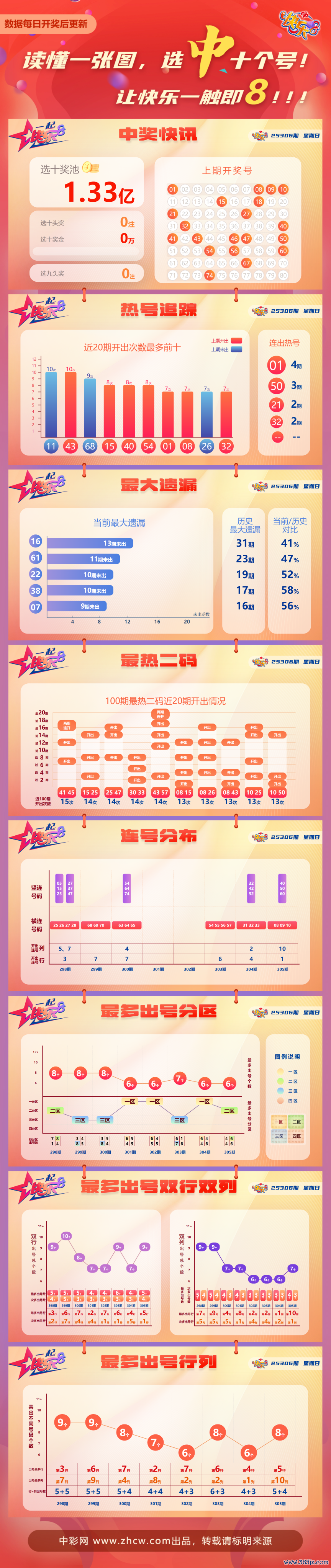 dde78b06-72ad-42d0-9c1d-7628c7f8ea20